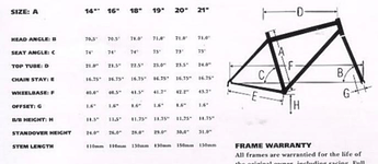 1993 kona sizes