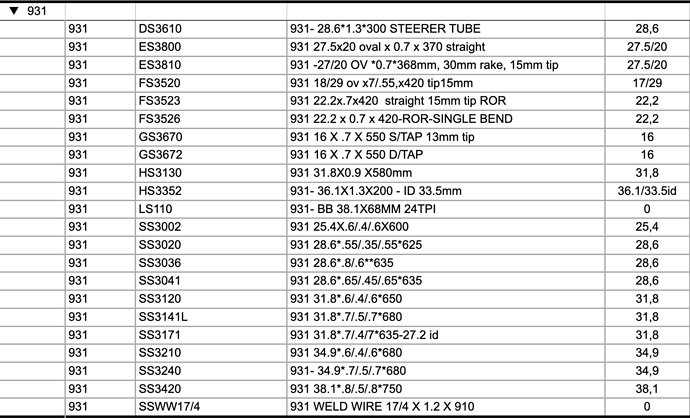 Screenshot 2025-02-22 at 08.29.46