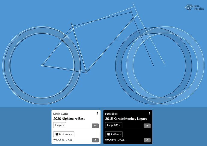 Bike Insights NM - KM Overlay