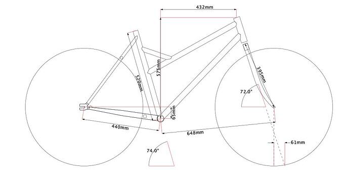 Mutt commuter stepthru