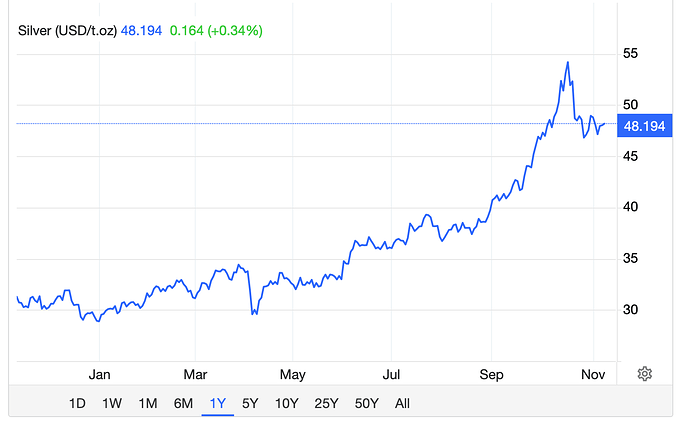 Screen Shot 2025-11-07 at 9.44.35 AM