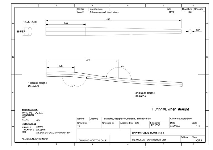 Reynolds 525 Double Bend Chainstays